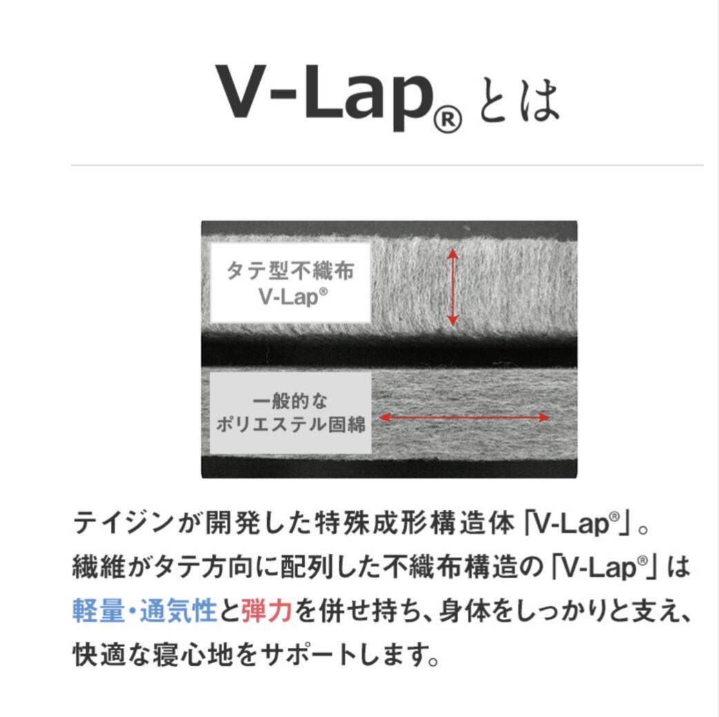 V-Lap®使用 軽量敷き布団 スゴ軽_7